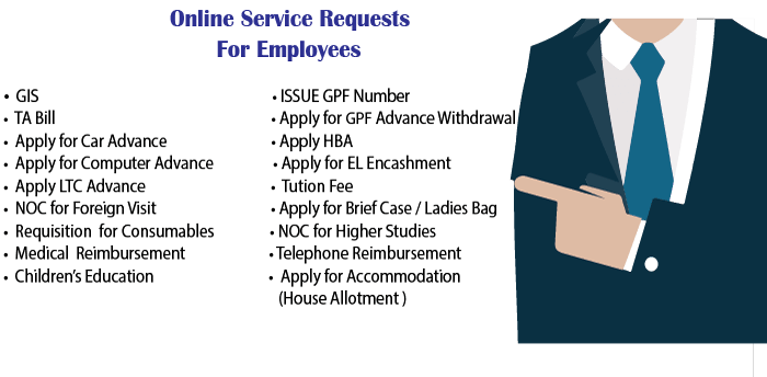 Service Requests